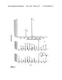 Novel sesquiterpene synthase gene and protein diagram and image