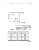 Novel sesquiterpene synthase gene and protein diagram and image