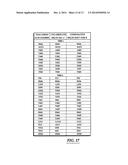 Novel sesquiterpene synthase gene and protein diagram and image