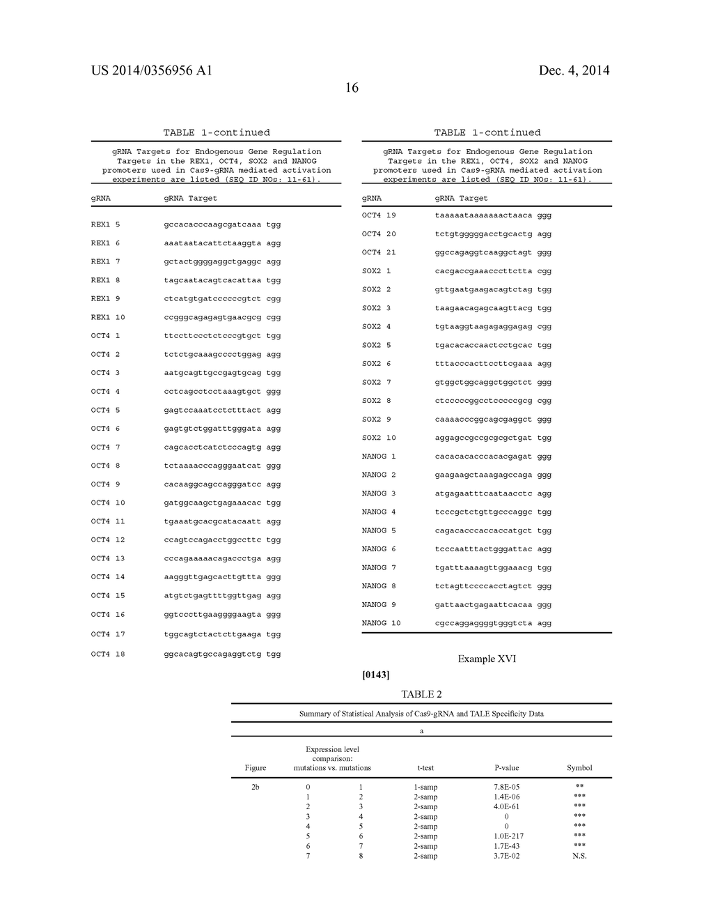 RNA-Guided Transcriptional Regulation - diagram, schematic, and image 82