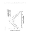 METHODS FOR COMPARING A STRUCTURE OF A FIRST BIOMOLECULE AND A SECOND     BIOMOLECULE diagram and image