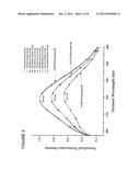 METHODS FOR COMPARING A STRUCTURE OF A FIRST BIOMOLECULE AND A SECOND     BIOMOLECULE diagram and image