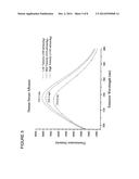 METHODS FOR COMPARING A STRUCTURE OF A FIRST BIOMOLECULE AND A SECOND     BIOMOLECULE diagram and image