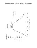 METHODS FOR COMPARING A STRUCTURE OF A FIRST BIOMOLECULE AND A SECOND     BIOMOLECULE diagram and image