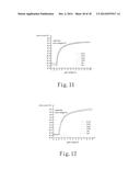 METHOD FOR FABRICATING THIN-FILM TRANSISTOR diagram and image