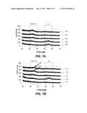 ReRAM Cells Including TaXSiYN Embedded Resistors diagram and image