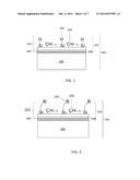 SEMICONDUCTOR FABRICATION PROCESS diagram and image