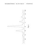 PHOSPHORUS-CONTAINING POLYMER, ARTICLE, AND PROCESSES FOR PRODUCING THE     SAME diagram and image