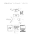 INTERACTIVE ACCESSORIES diagram and image