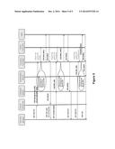 METHOD AND SYSTEM FOR DIFFERENTIAL CHARGING diagram and image