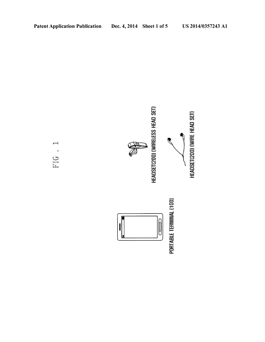 METHOD FOR CONTROLLING MOBILE TERMINAL HAVING PROJECTION FUNCTION BY USING     HEADSET - diagram, schematic, and image 02