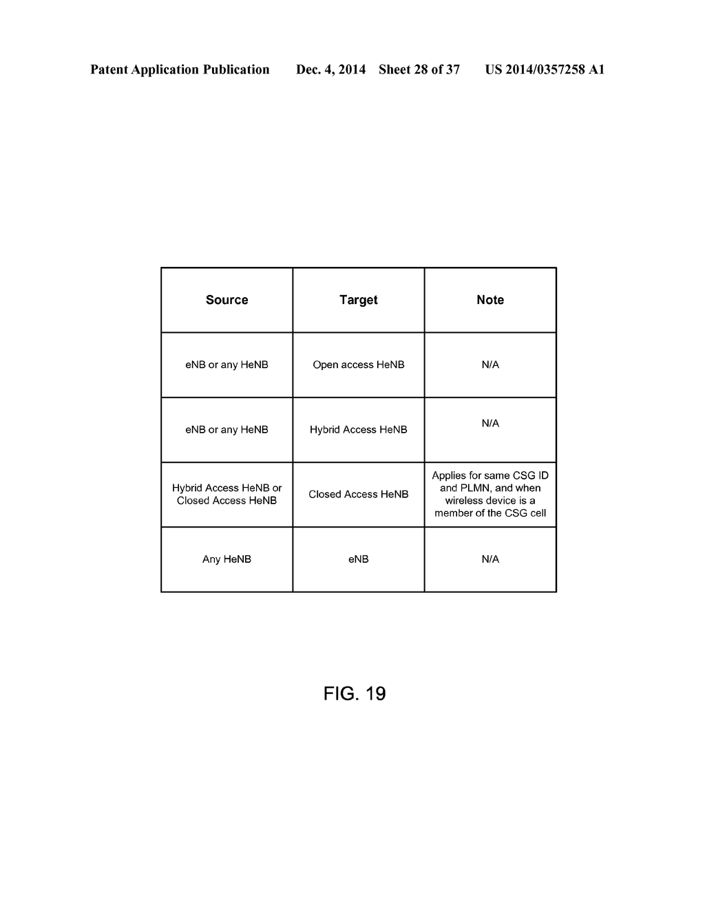 Methods and Systems for Dynamic Spectrum Arbitrage with Home eNodeBs - diagram, schematic, and image 29