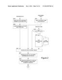 MOBILE PHONE NETWORK MANAGEMENT SYSTEMS diagram and image