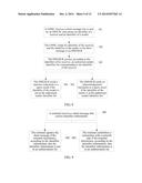 METHOD AND APPARATUS FOR SECURE PROCESSING OF SHORT MESSAGE diagram and image