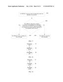 METHOD AND APPARATUS FOR SECURE PROCESSING OF SHORT MESSAGE diagram and image