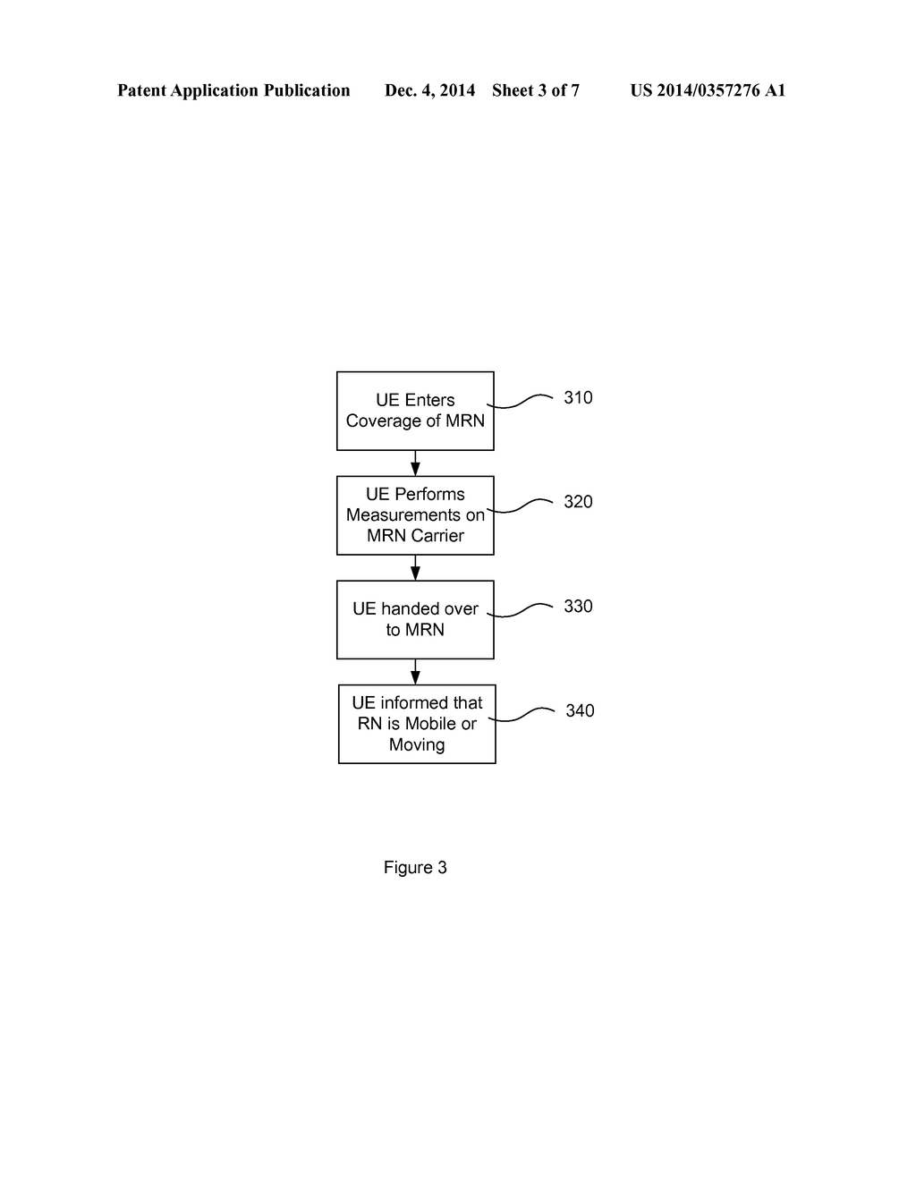 Enhanced Mobility for Devices Using Moving Relay - diagram, schematic, and image 04