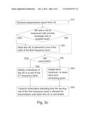 METHOD AND NODE FOR INCREASING RADIO CAPACITY IN ISOLATED AREA diagram and image