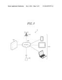 METHOD FOR PERFORMING SEAMLESS GROUP HANDOVER FOR SUPPORTING PORTABLE TV     BAND DEVICE BASED ON TV WHITE SPACE diagram and image