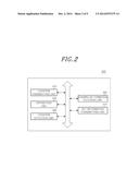 METHOD FOR PERFORMING SEAMLESS GROUP HANDOVER FOR SUPPORTING PORTABLE TV     BAND DEVICE BASED ON TV WHITE SPACE diagram and image