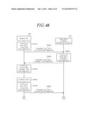 METHOD FOR PERFORMING SEAMLESS GROUP HANDOVER FOR SUPPORTING PORTABLE TV     BAND DEVICE BASED ON TV WHITE SPACE diagram and image