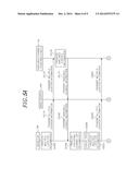 METHOD FOR PERFORMING SEAMLESS GROUP HANDOVER FOR SUPPORTING PORTABLE TV     BAND DEVICE BASED ON TV WHITE SPACE diagram and image