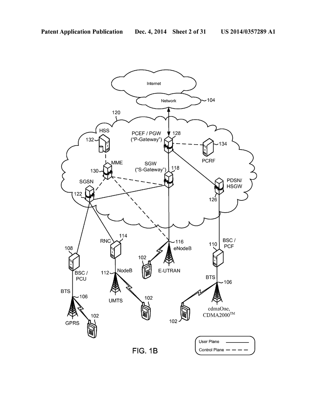 Methods and Systems for Dynamic Spectrum Arbitrage User Profile Management - diagram, schematic, and image 03