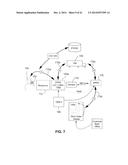 GEOSPATIAL ASSET TRACKING SYSTEMS, METHODS AND APPARATUS FOR ACQUIRING,     MANIPULATING AND PRESENTING TELEMATIC METADATA diagram and image