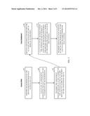 UPLINK POWER CONTROL FOR WIRELESS COMMUNICATION diagram and image