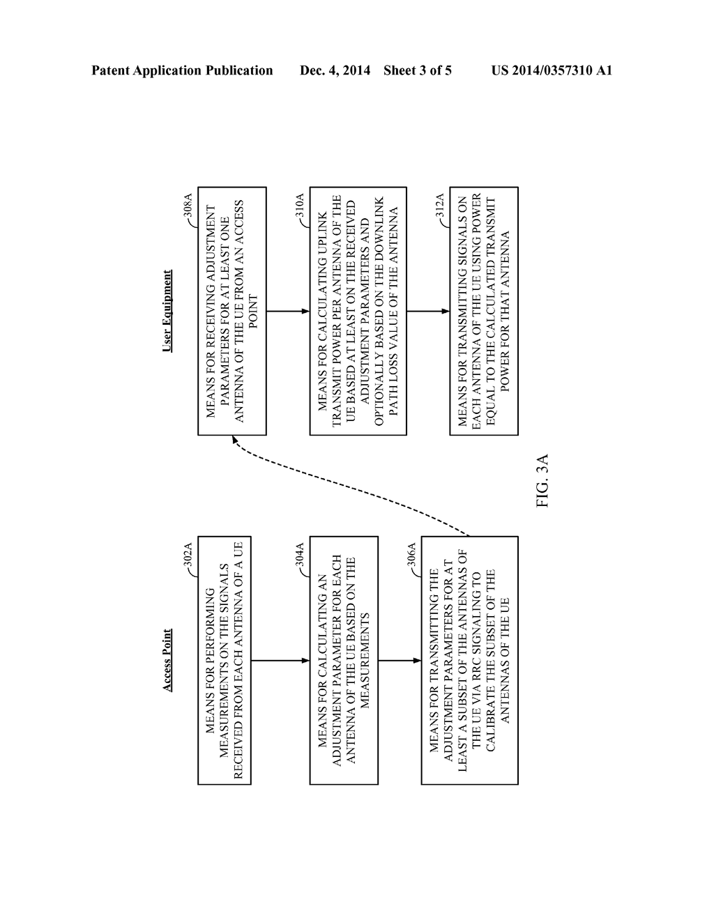 UPLINK POWER CONTROL FOR WIRELESS COMMUNICATION - diagram, schematic, and image 04