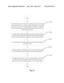 MOBILE PHONE AND COMMUNICATION METHOD THEREOF diagram and image