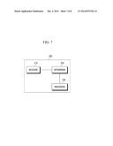 DIGITAL UNIT, SIGNAL PROCESSING SYSTEM, AND SIGNAL PROCESSING METHOD diagram and image