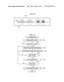 Game Control Method And Server For Social Game For Developing A Social     Network diagram and image