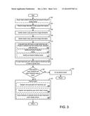 GROUP INPUTS VIA IMAGE SENSOR SYSTEM diagram and image