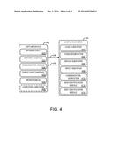 GROUP INPUTS VIA IMAGE SENSOR SYSTEM diagram and image