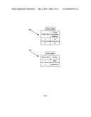 Managing Controller Pairings diagram and image