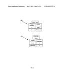 Managing Controller Pairings diagram and image