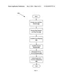 Managing Controller Pairings diagram and image