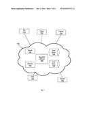 Managing Controller Pairings diagram and image