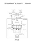 CACHE-INFLUENCED VIDEO GAMES diagram and image