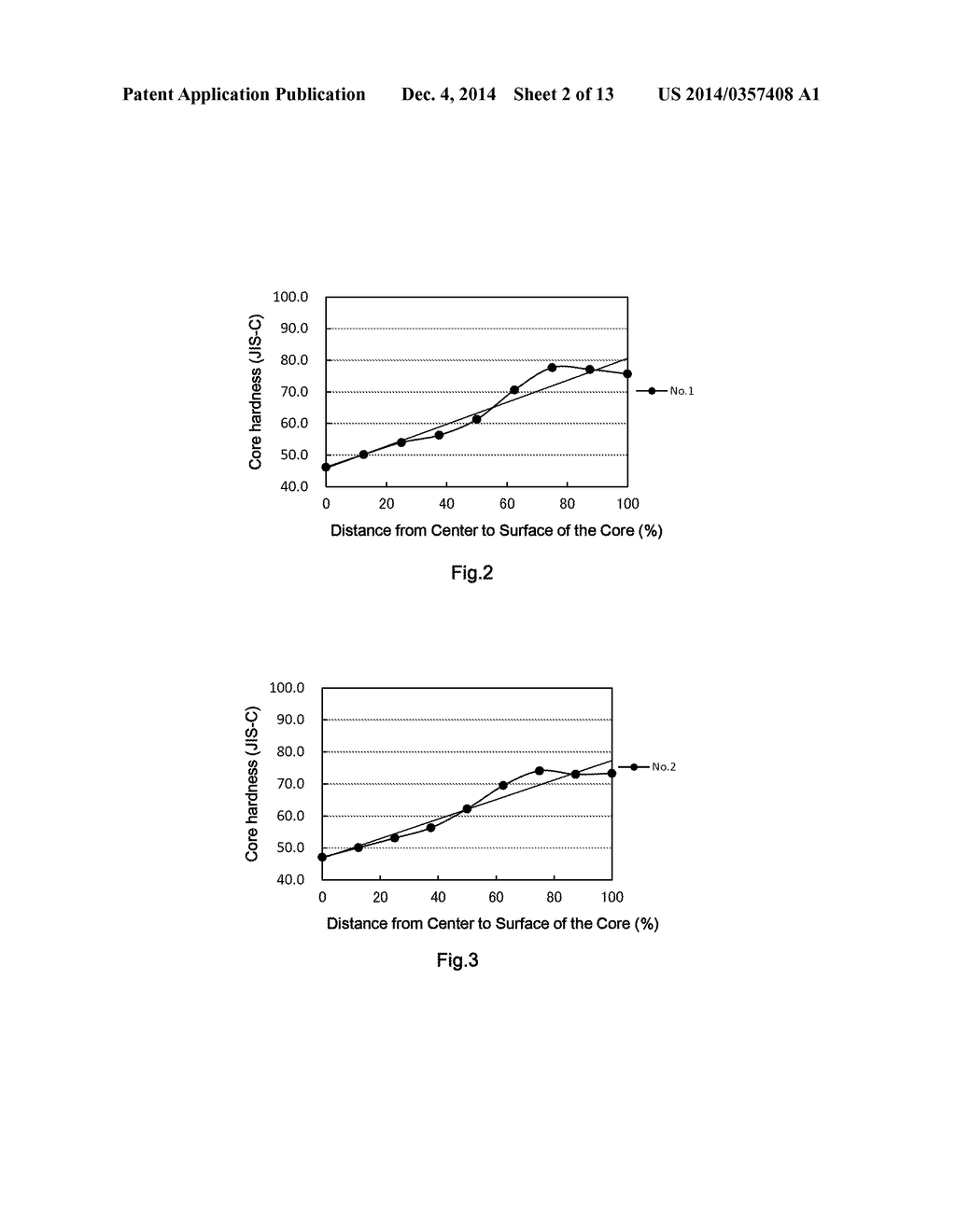 GOLF BALL AND METHOD FOR MANUFACTURING THE SAME - diagram, schematic, and image 03