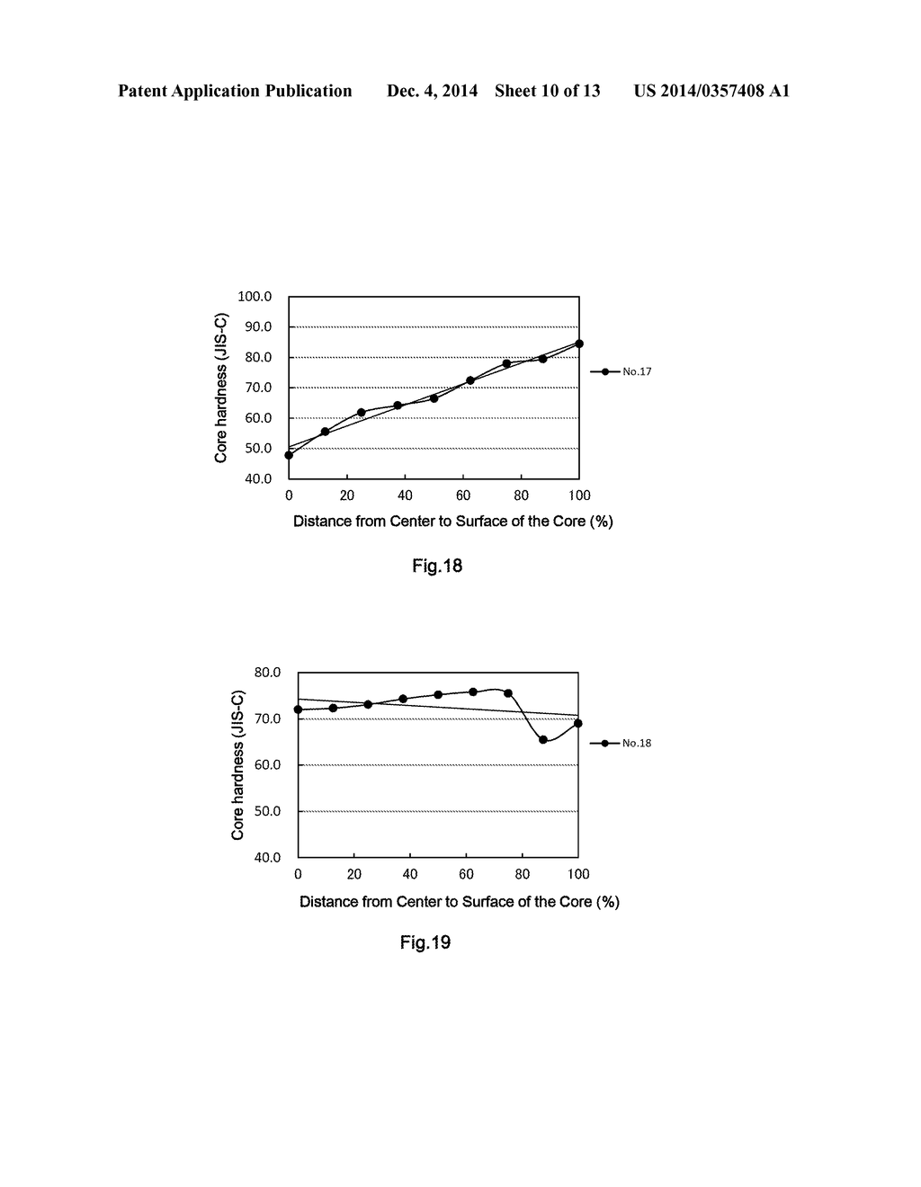 GOLF BALL AND METHOD FOR MANUFACTURING THE SAME - diagram, schematic, and image 11