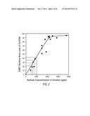 FORMED CERAMIC SUBSTRATE COMPOSITION FOR CATALYST INTEGRATION diagram and image