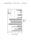 FORMED CERAMIC SUBSTRATE COMPOSITION FOR CATALYST INTEGRATION diagram and image