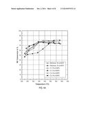 FORMED CERAMIC SUBSTRATE COMPOSITION FOR CATALYST INTEGRATION diagram and image