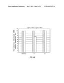 FORMED CERAMIC SUBSTRATE COMPOSITION FOR CATALYST INTEGRATION diagram and image