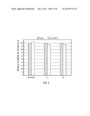 FORMED CERAMIC SUBSTRATE COMPOSITION FOR CATALYST INTEGRATION diagram and image