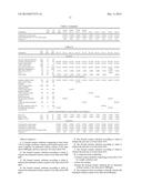 FORMED CERAMIC SUBSTRATE COMPOSITION FOR CATALYST INTEGRATION diagram and image