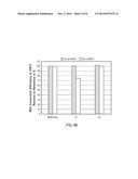 FORMED CERAMIC SUBSTRATE COMPOSITION FOR CATALYST INTEGRATION diagram and image