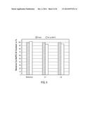 FORMED CERAMIC SUBSTRATE COMPOSITION FOR CATALYST INTEGRATION diagram and image