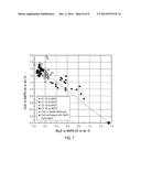 FORMED CERAMIC SUBSTRATE COMPOSITION FOR CATALYST INTEGRATION diagram and image